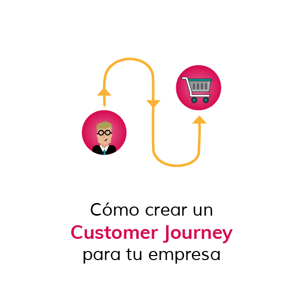 Cómo crear un  Customer Journey para tu empresa
