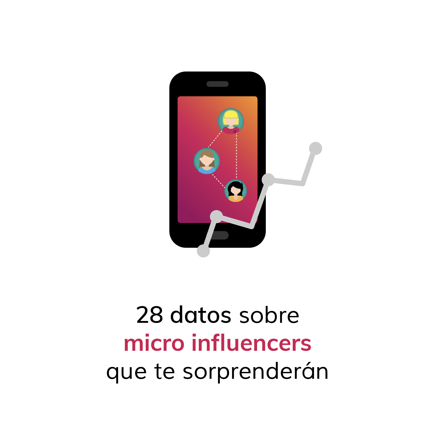 28 datos sobre micro influencers que te sorprenderán