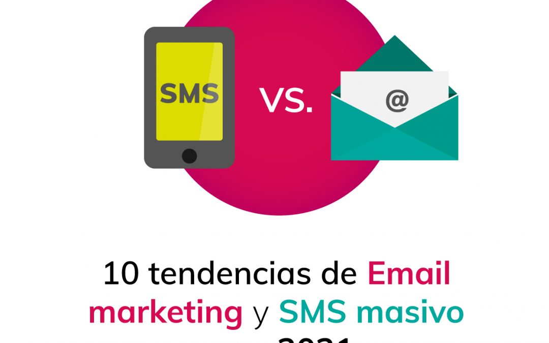 10 tendencias de Email marketing y SMS masivo para 2021