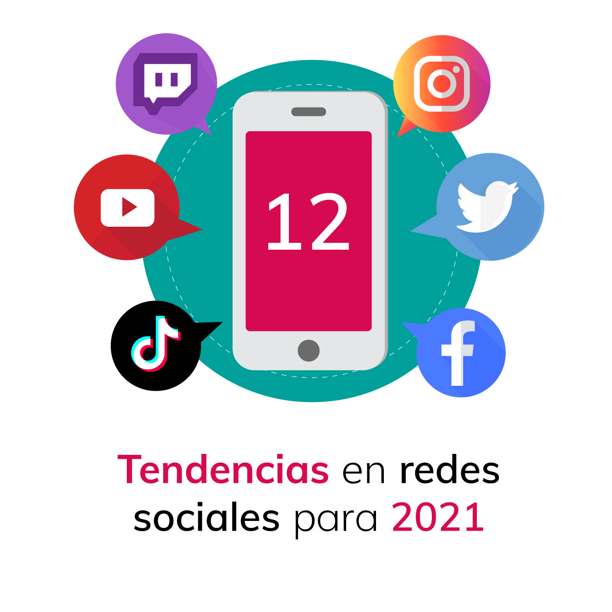 12 tendencias en Redes sociales para 2021