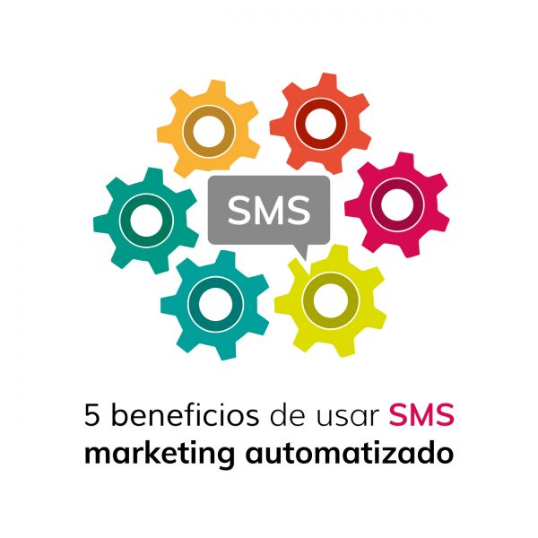 5-beneficios-de-usar-SMS-marketing-automatizado