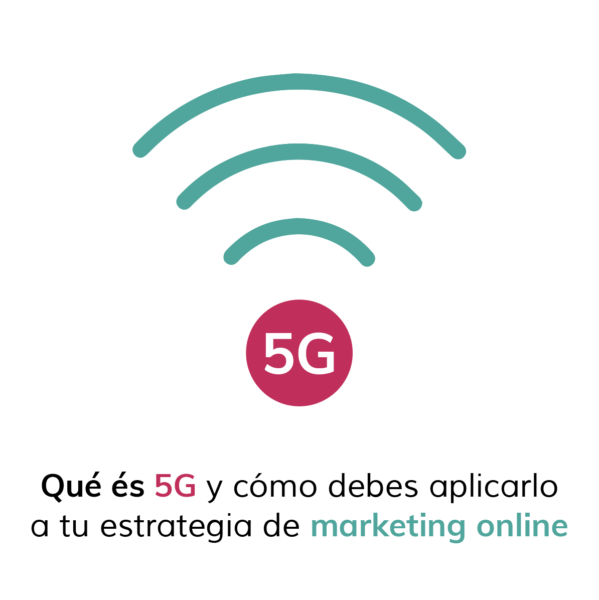 Qué és el 5G y cómo debes aplicarlo a tu estrategia de marketing online