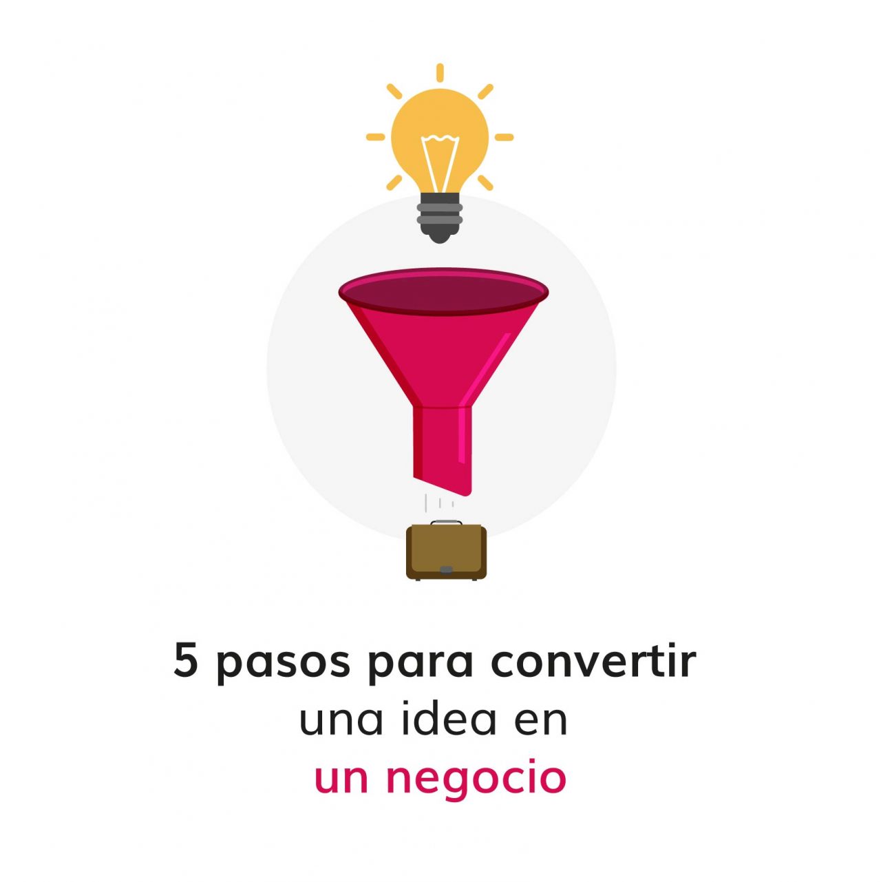 5 pasos para convertir una idea en un negocio - Idearium®