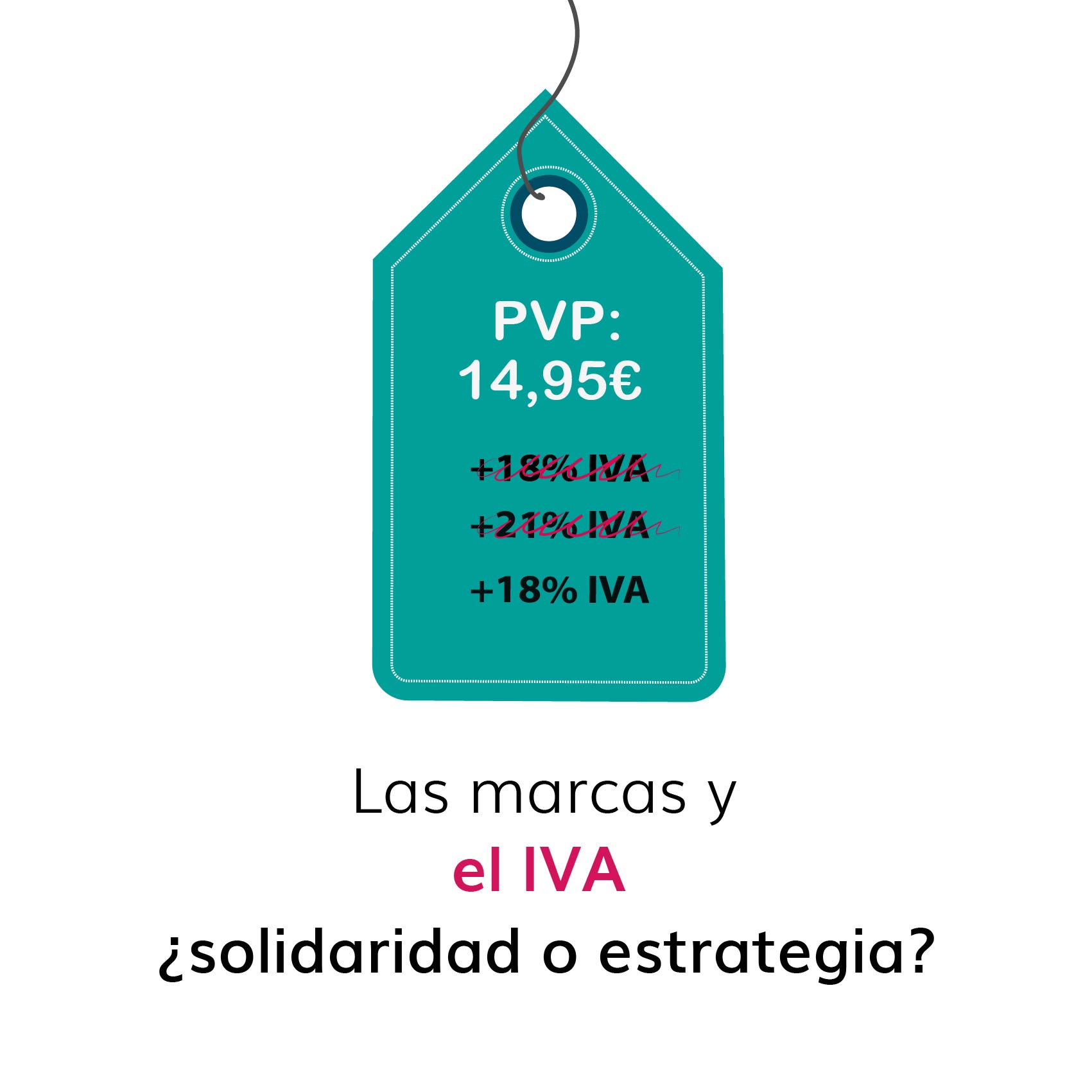 Las-marcas-y-el-IVA-solidaridad-o-estrategia_La marca y el iva