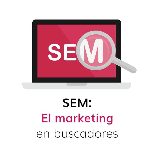 SEM: El marketing en buscadores