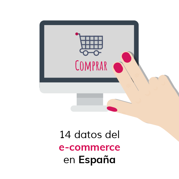 14 datos y tendencias reveladoras del e-commerce en España
