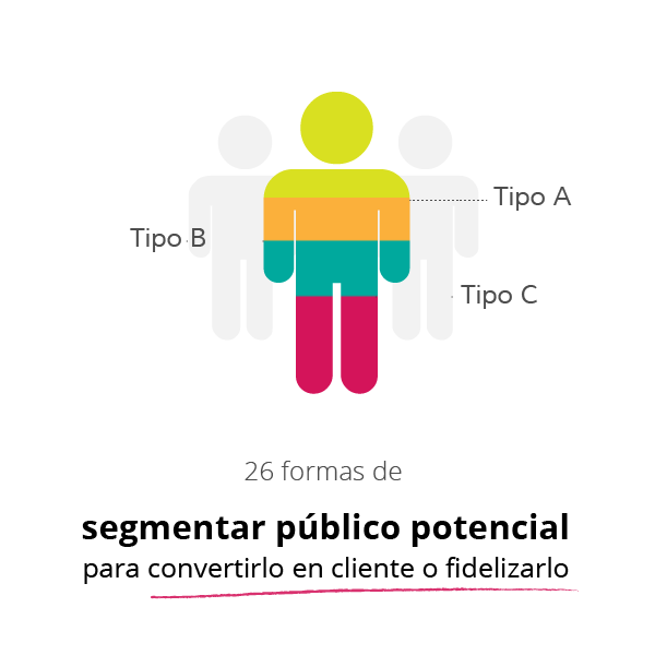 26 formas de segmentar público potencial para convertirlo en cliente o fidelizarlo