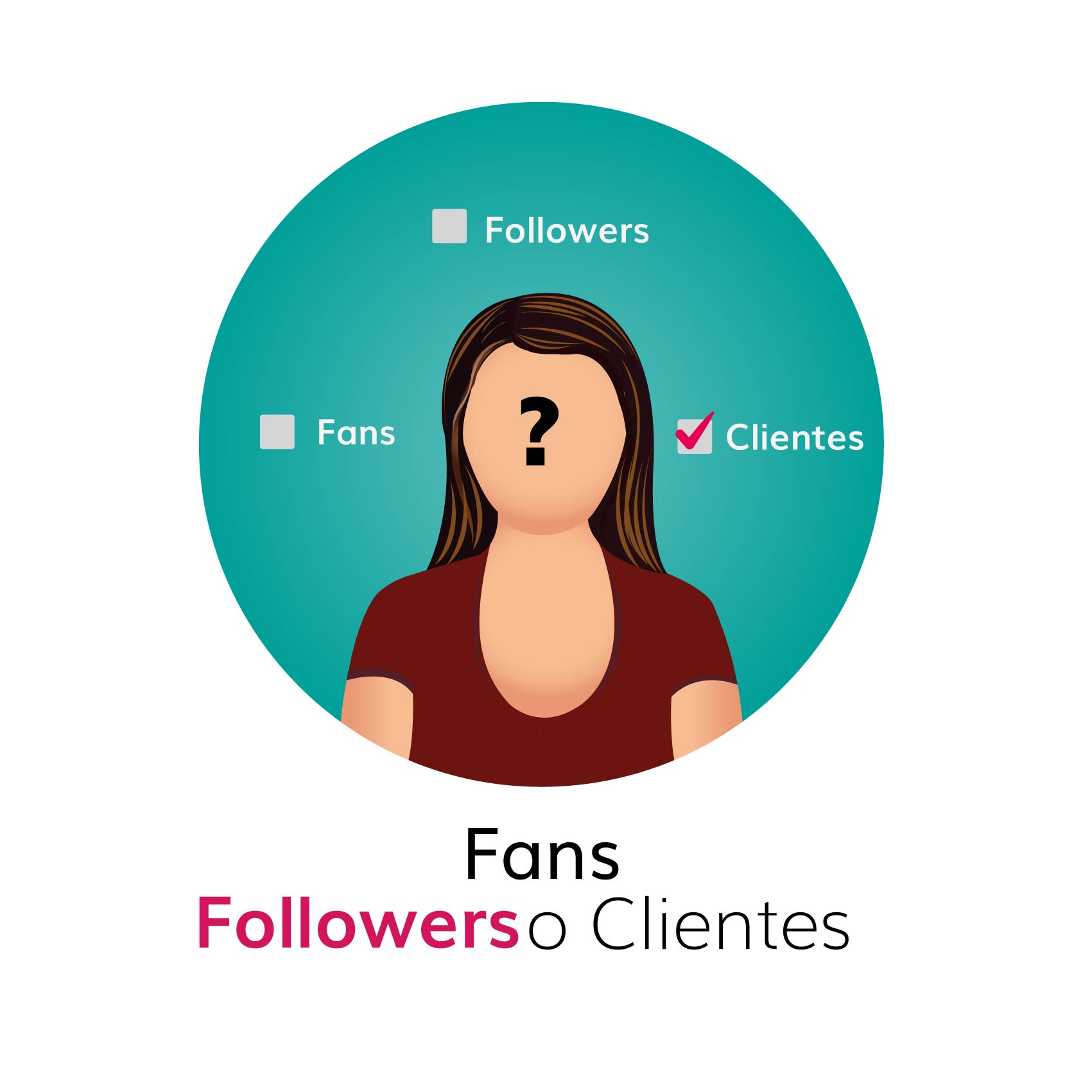 fans-followers-o-clientes_FAN FOLLOWER CLIENTE