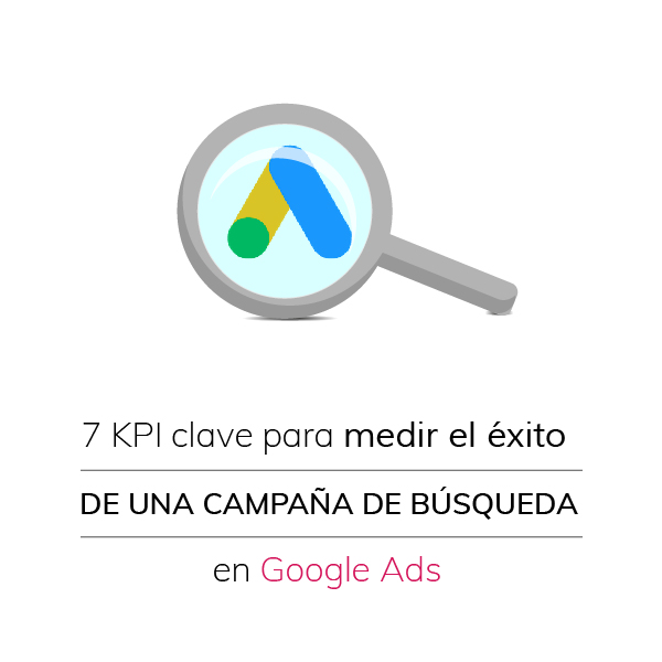 7 KPI clave para medir el éxito de una campaña de búsqueda en Google Ads