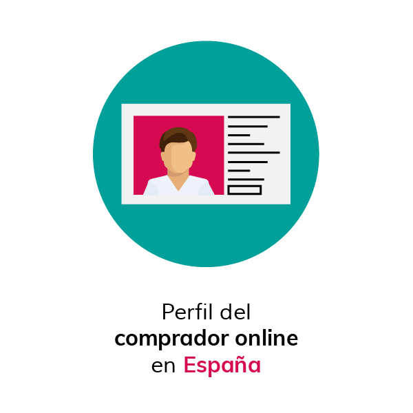 perfil-del-comprador-online-eb-espana_Mesa de trabajo 1