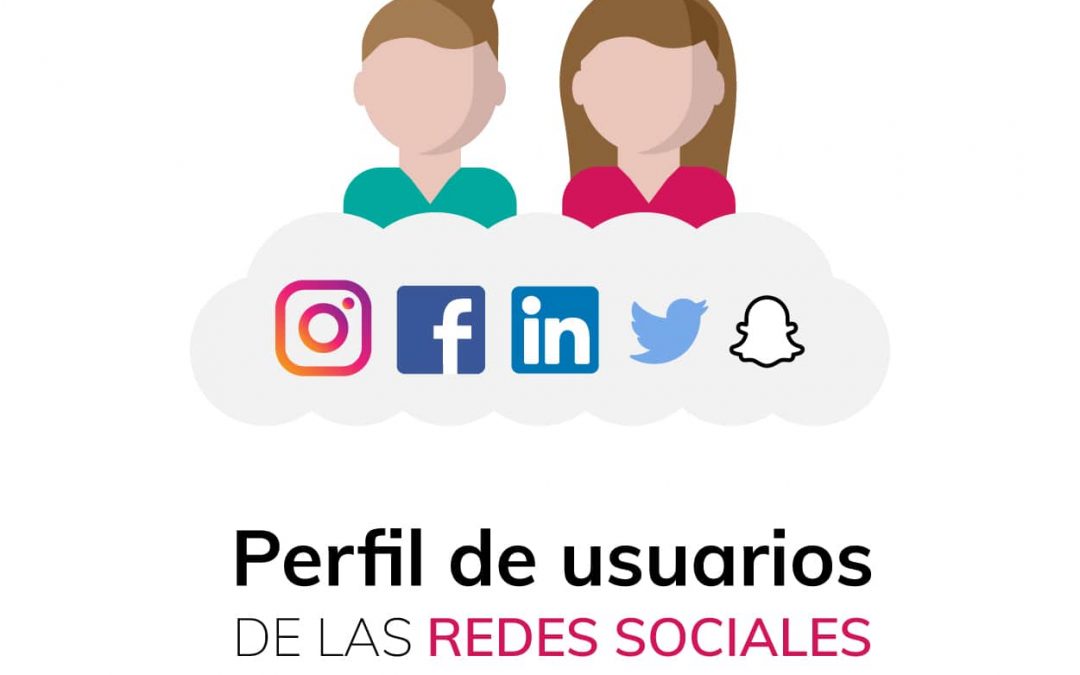Perfil de los usuarios de las redes sociales en España