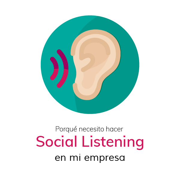 Porqué necesito hacer Social Listening en mi empresa