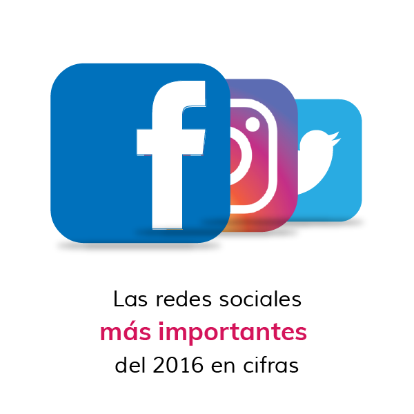 redes sociales 2016