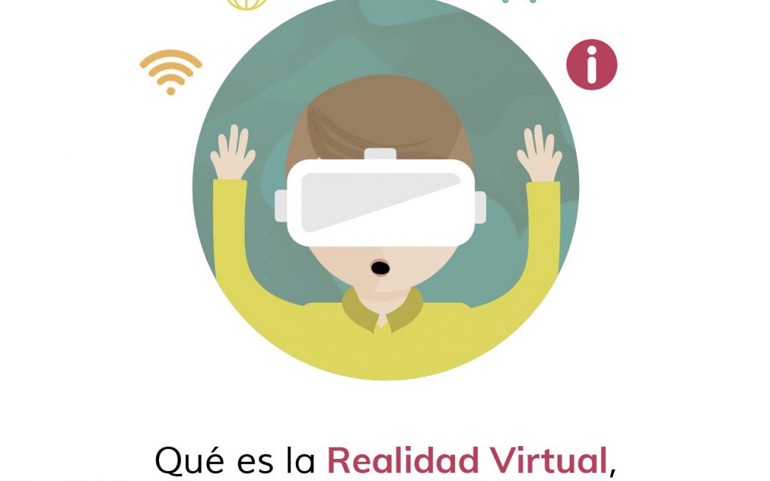 Qué es la Realidad Virtual, la aumentada, la mixta y experiencial y 7 ejemplos que te inspirarán
