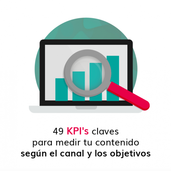 kpi clave para medir tu contenido segun el canal y objetivos